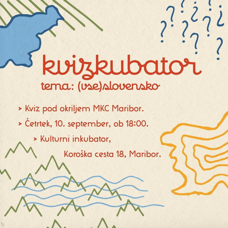 QUIZUBATOR